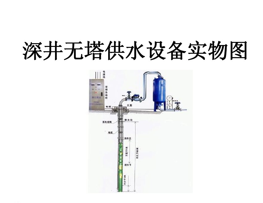 巴林右旗井泵无塔式供水设备